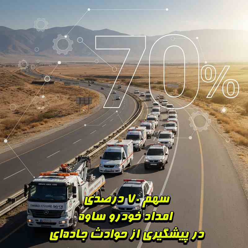 تیم متخصص امداد خودرو ساوه